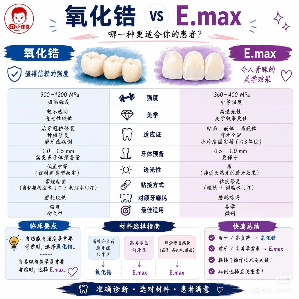 日记图片